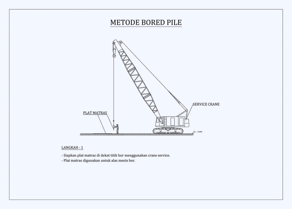 metode bore pile 2