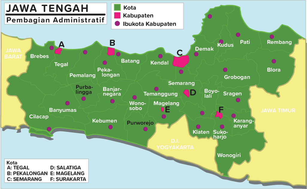 JASA SONDIR TANAH TERDEKAT SURAKARTA